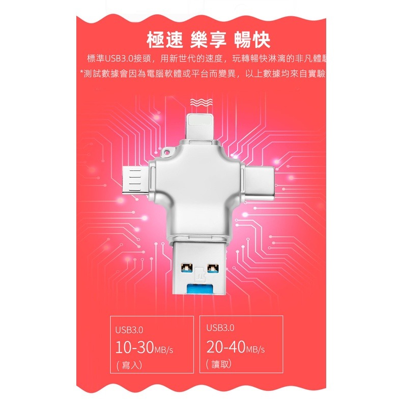 QIU 十字架手機隨身碟讀卡機 五合一隨身碟 USB iphone隨身碟 手機隨身碟 安卓隨身碟 OTG-細節圖8