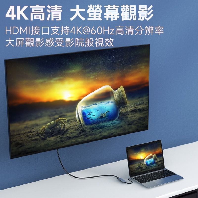 QIU 五合一Hub 集線器HDMI 擴展器 拓展塢 Type-C 拓展塢 usb 擴充槽 USB3.0-細節圖5