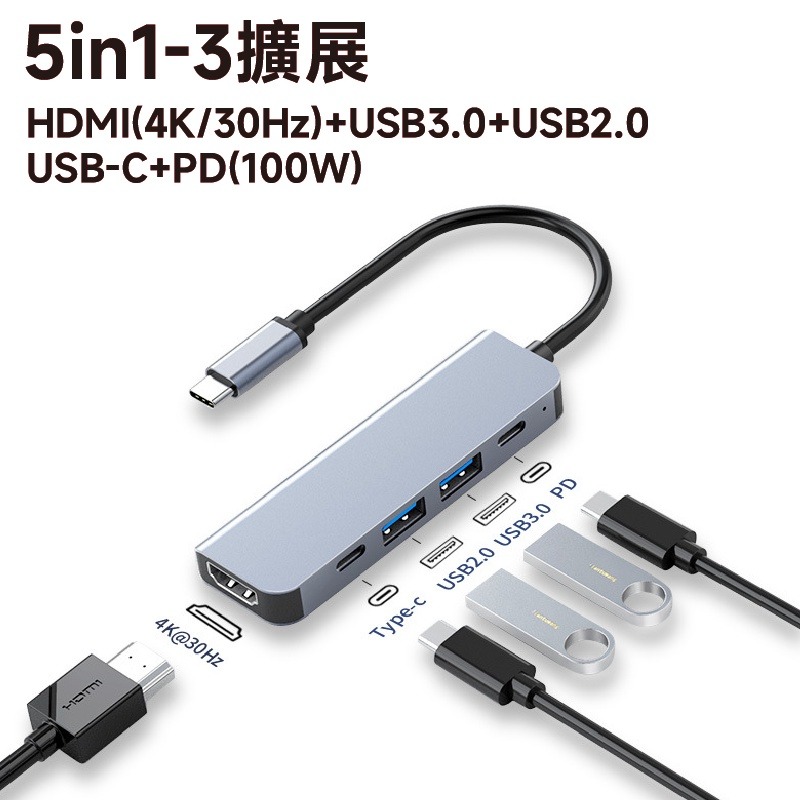 QIU 五合一Hub 集線器HDMI 擴展器 拓展塢 Type-C 拓展塢 usb 擴充槽 USB3.0-細節圖7