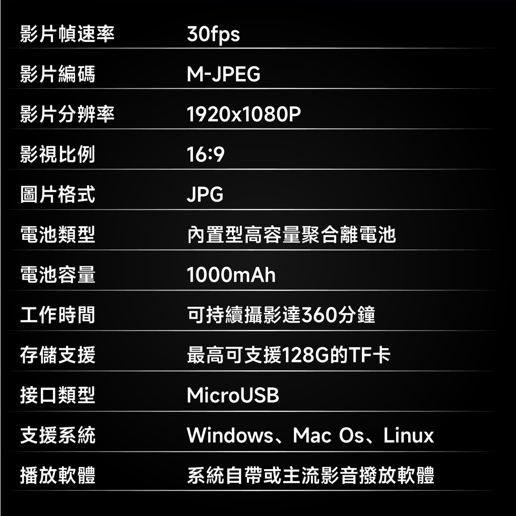 QIU 高清針孔監視密錄器攝影機  秘錄器 微型攝影機1080P 可錄音錄影 存證 循環錄影 密錄器 攝影機-細節圖6