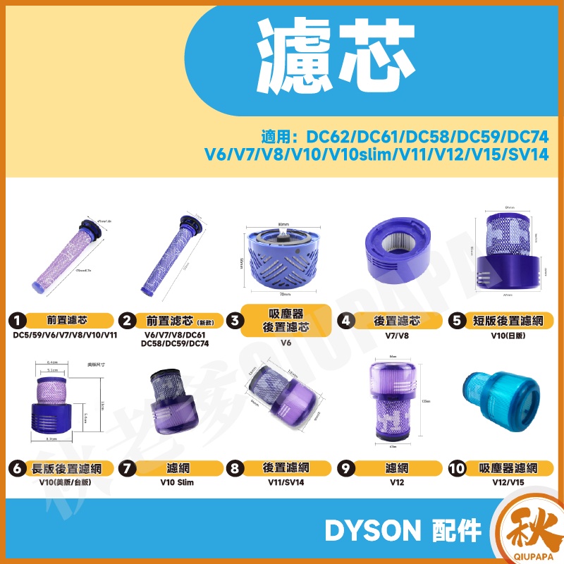 【快速出貨】dyson 戴森吸塵器配件 濾網 濾芯 吸塵器濾網 濾心 吸塵器過濾棉 V6 V7 V8 V10 Slim