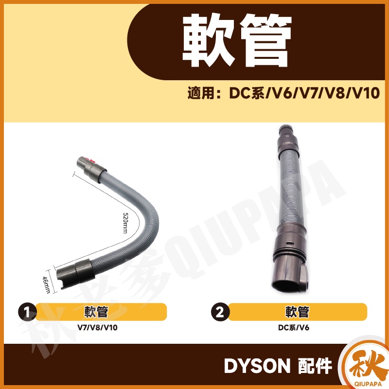 現貨 戴森 Dyson吸塵器配件耗材 軟管 配件 耗材 濾網 濾芯 吸頭壁掛架 收納袋 過濾棒 擴充座 副廠