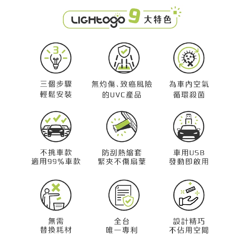 【台灣現貨】LIGHtogo車用UVC紫外線殺菌燈 UVC 殺菌燈 消毒燈 紫外線 uv燈 無臭氧  紫消燈 滅菌燈-細節圖4