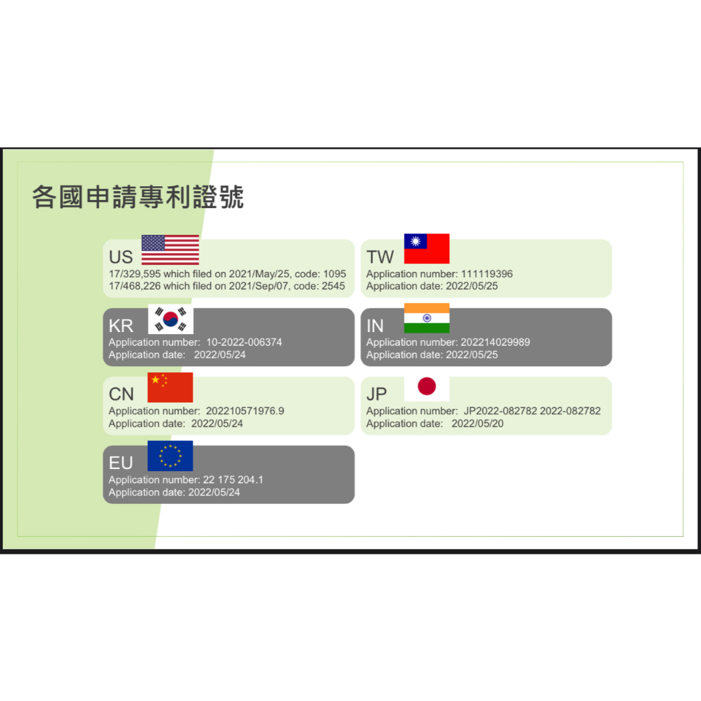 【台灣現貨】LIGHtogo車用UVC紫外線殺菌燈 UVC 殺菌燈 消毒燈 紫外線 uv燈 無臭氧  紫消燈 滅菌燈-細節圖8