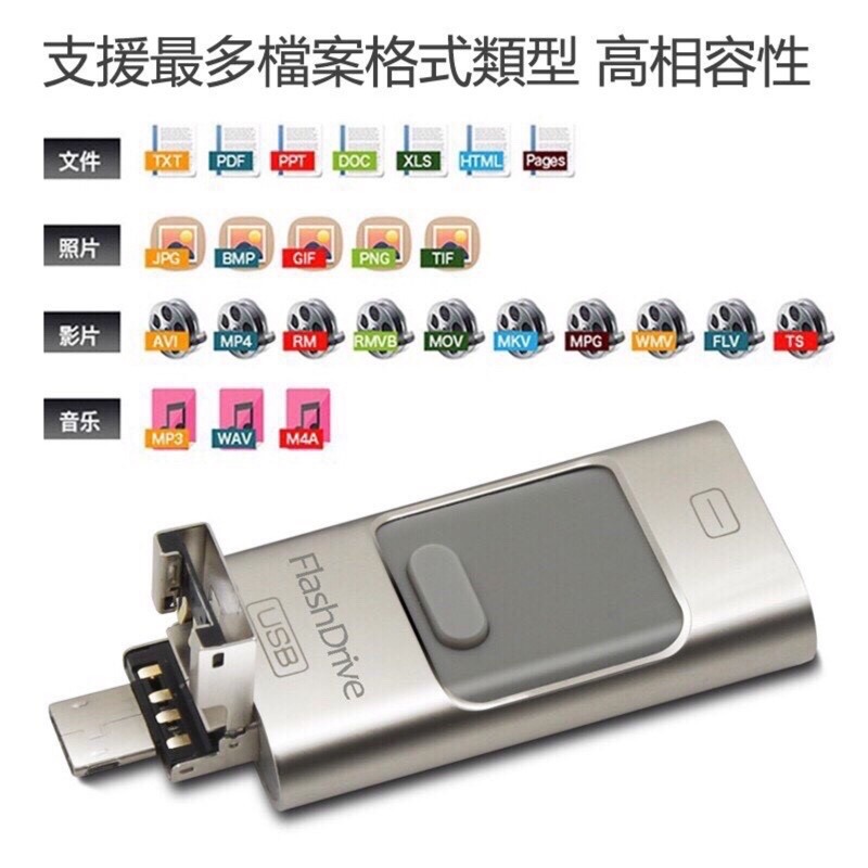 【QIU快速出貨】口袋相簿  手機隨身碟 iphone usb 隨身碟 三合一隨身碟 蘋果隨身碟 otg 備份 QIU-細節圖3