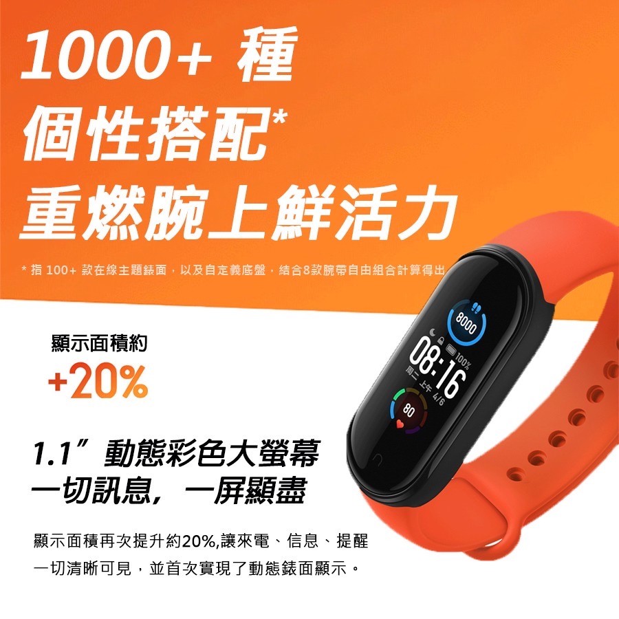 台灣現貨 QIU 小米手環5/6/7 智能手環 替代腕帶 充電器 保護貼 NFC 智能手環-細節圖4