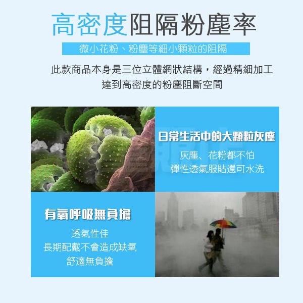 台灣現貨 QIU 防塵口罩黑色一包3入 明星同款  防霧霾 防塵口罩 防空汙-細節圖4