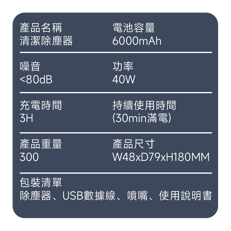 【QIU】黑旋風無線手持吸塵器 可吹可吸大風量 家車兩用吹吸塵器 充電吸塵器 吹吸兩用 車載吸塵器CF08-細節圖9