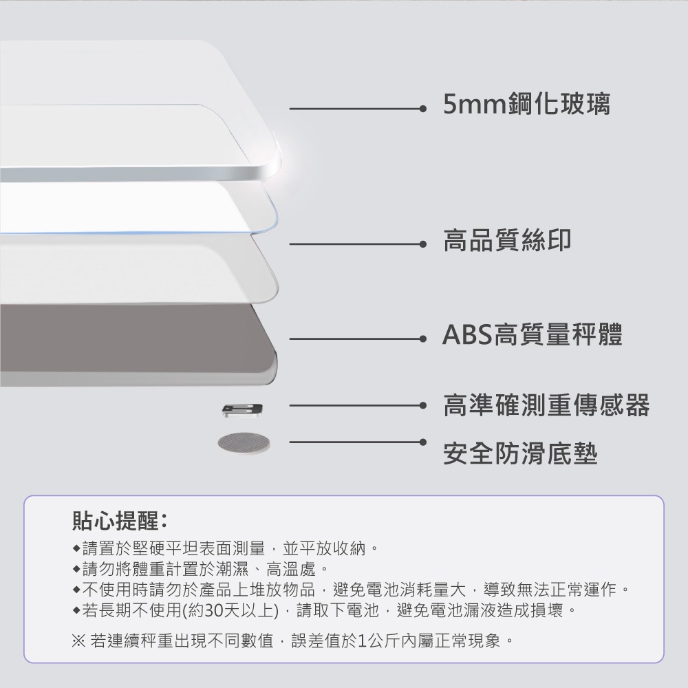 Wonder旺德 智能管家藍牙體重計 WH-SC02W-細節圖4