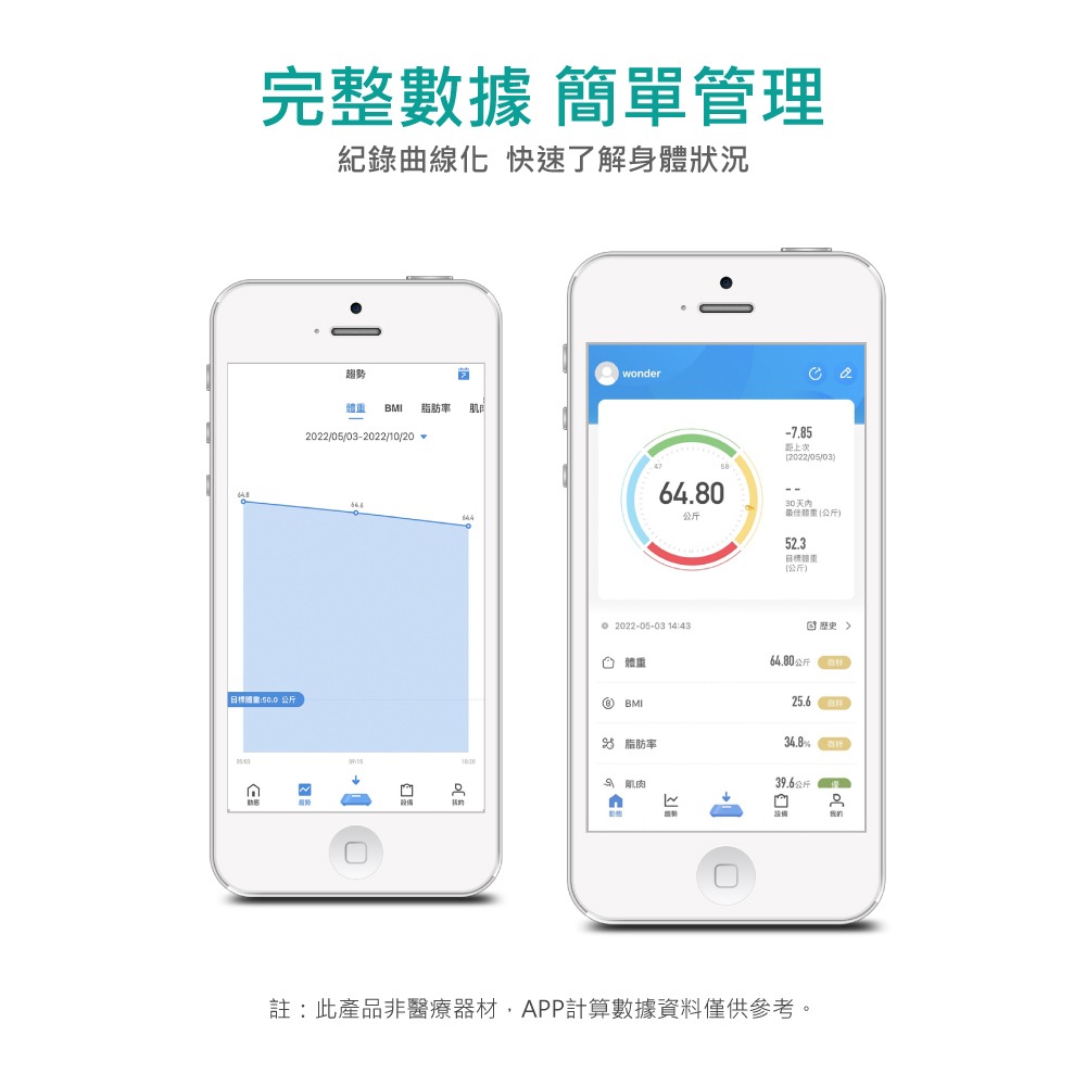 Wonder旺德 智能管家藍牙體重計 WH-SC02W-細節圖7