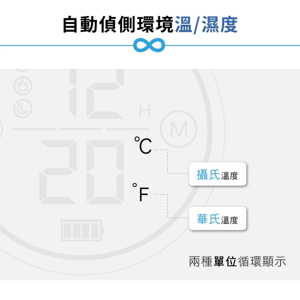 ￼【KINYO】真無線空氣清淨機 (AO) 充電式無線 UVC 光觸媒 活性碳 負離子 | PM2.5 殺菌 防疫-細節圖7