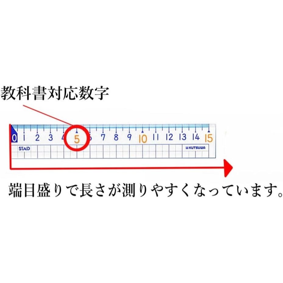 日本 Kutsuwa STAD 數學 學校 尺規 四件組 直尺 三角板 量角器 AP01A-細節圖5