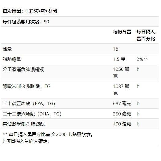 免運✅魚油🐠Sports Research Omega-3深海魚油膠囊🐟1250mg 180粒 野生阿拉斯加鱈魚油DHA-細節圖3