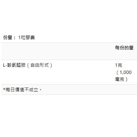 免運💪Now Sports 顧他命 左旋麩醯胺酸膠囊 240粒 L-Glutamine 穀氨醯胺 健而婷 健身胺基酸-細節圖2