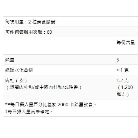 🌳Now Foods 肉桂膠囊🍬健而婷 錫蘭肉桂 肉桂樹皮素食膠囊  120粒 美國原裝 醣類代謝 Cinnamon-細節圖3