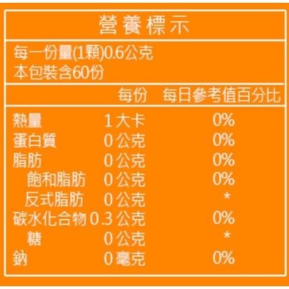 🍇Now foods 三合一錠劑 ✔接骨木 ✔鋅 ✔維生素C🍋2個月份 健而婷 維他命C Elderberry男士保健品-細節圖6
