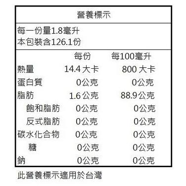 🌈意大利百年老店曼托瓦【Mantova】噴霧式特級冷壓初榨橄欖油250ml 也有黑松露風味.辣椒 .蒜味 .檸檬-細節圖9