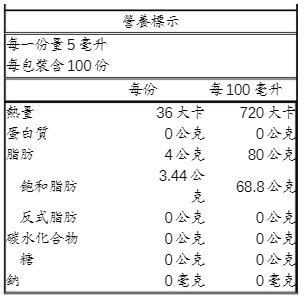 🥥【促銷活動】《奇蹟牌椰子油》●100%第一道頂級冷壓椰子油 可以食用、漱口、按摩油、護唇膏、助曬油、嬰兒油、護髮油-細節圖6