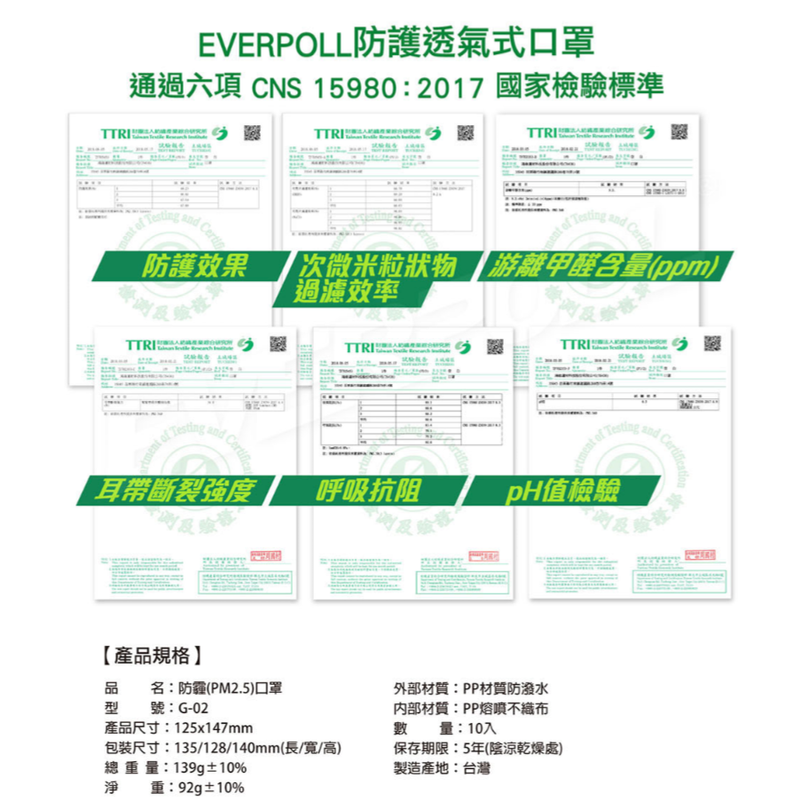 everpoll PM2.5防霾口罩(透氣閥)(G-02)-細節圖9