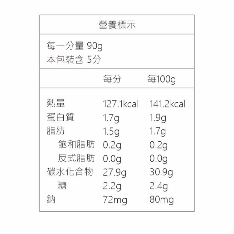 mm友善店家 【吉祥白少女】馬鈴薯粿/芋籤/紫米芋泥糕 預計1月中～過年前出貨-細節圖7