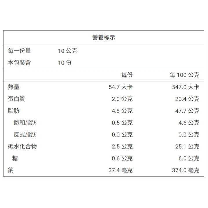 (預購) 100% 零添加開心果杏仁堅果醬 100g 預購約2-3週出貨-細節圖2