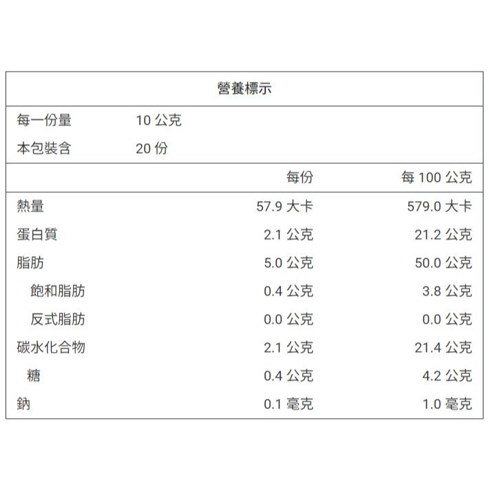 (預購) 100% 零添加杏仁醬 200g 預購約2-3週出貨-細節圖2