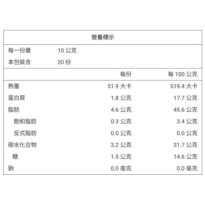 預購商品）可可杏仁醬 （微甜）約兩週到貨-細節圖2