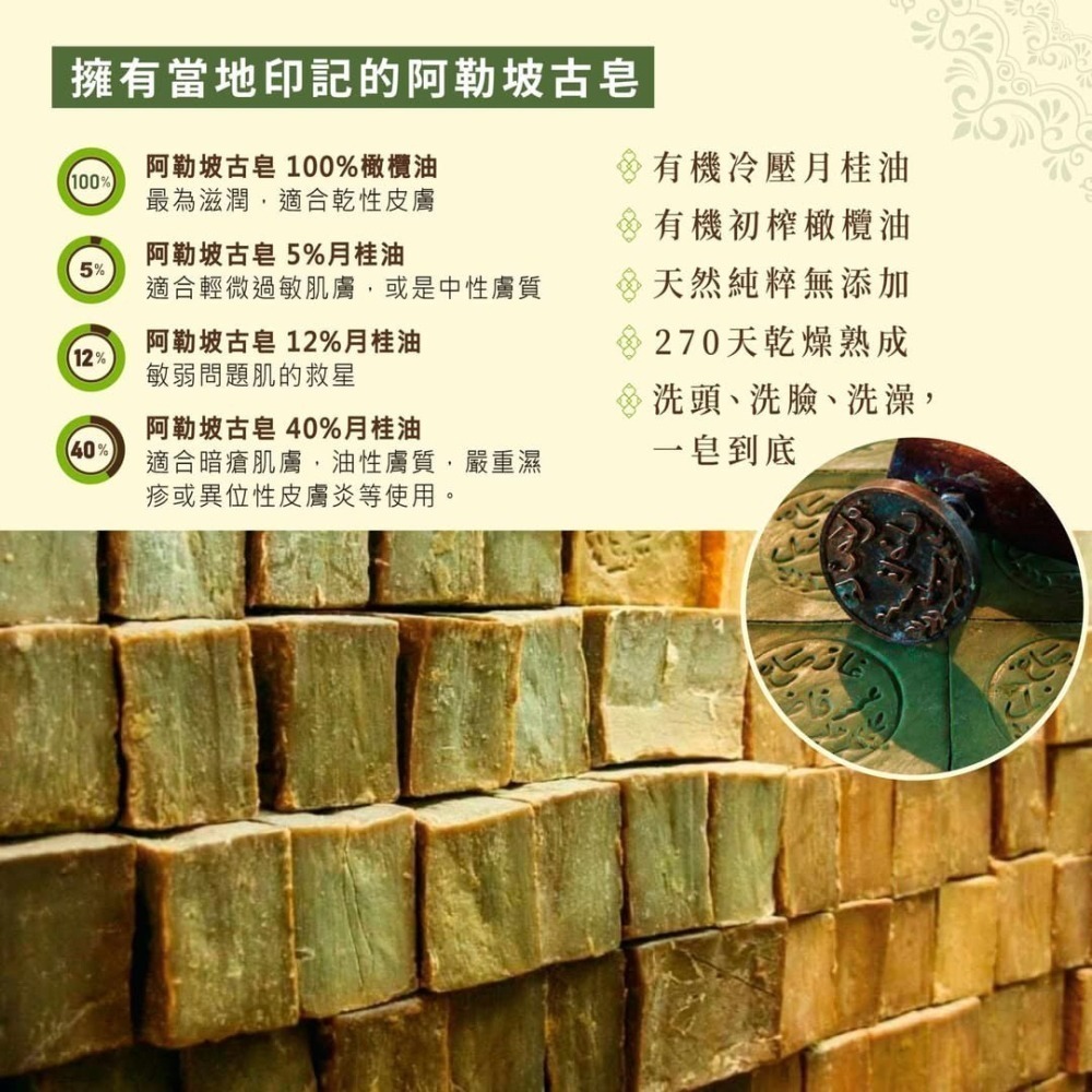 阿勒坡傳統系列古皂-細節圖5