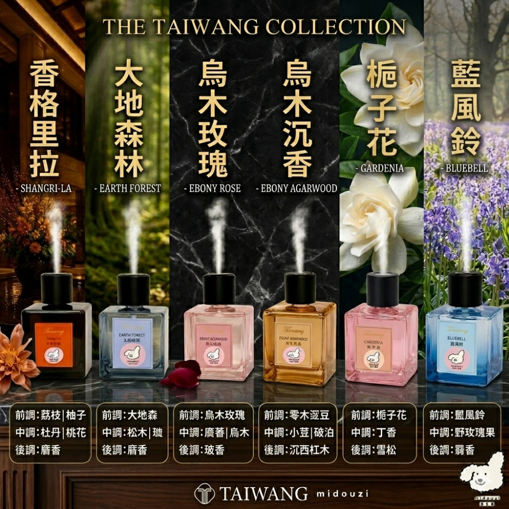微米霧化噴霧頭(香薰專用)-規格圖4