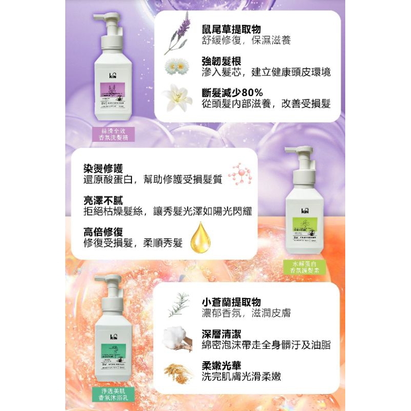 Kin專屬訂製香氛系列~水解蛋白香氛護髮素500ml-細節圖3