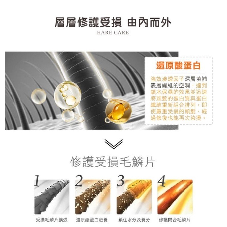 🍀推薦~現貨🍀~KIN頂級二代極致護髮素 900ml-細節圖3