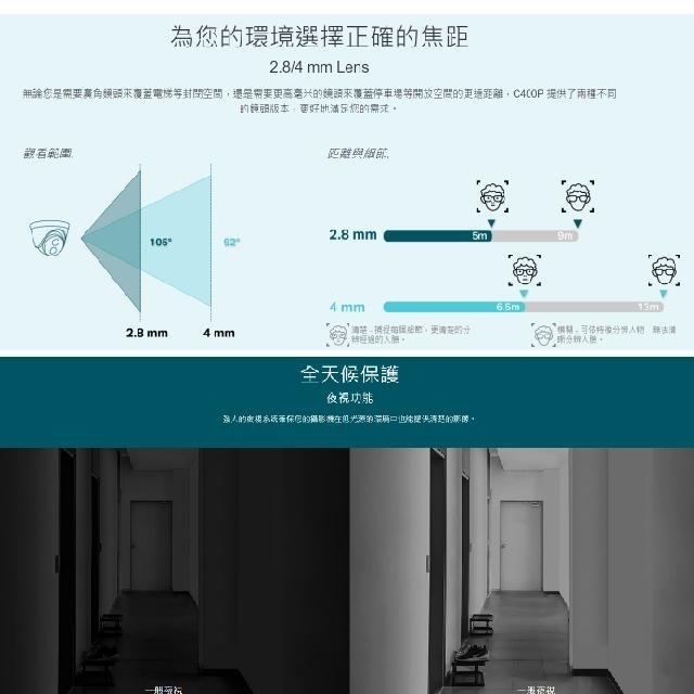 昌運監視器 TP-LINK VIGI C400HP 300萬 半球型監視器 商用網路監控攝影機-細節圖9