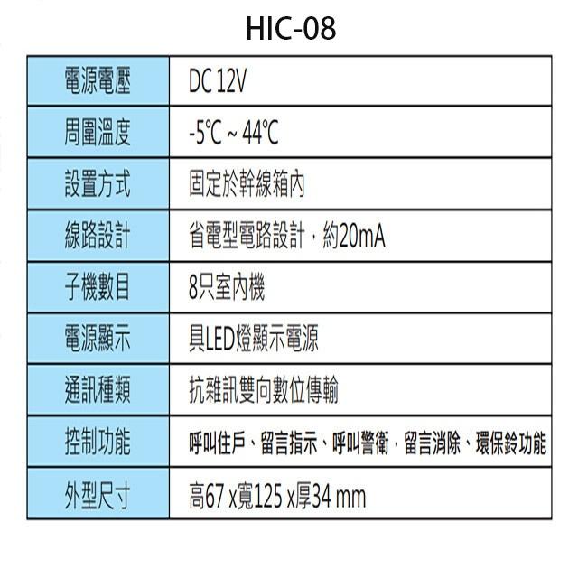 昌運監視器Hometek組合HEP-15H+HDP-81x4+HIC-08+HAC-1+HT-2402+HT-1202D-細節圖5