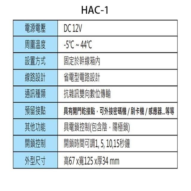 昌運監視器Hometek組合HEP-15H+HDP-81x4+HIC-08+HAC-1+HT-2402+HT-1202D-細節圖6