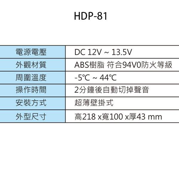 昌運監視器 Hometek 純對講組合 HEP-15H+HDP-81x4+HIC-08+HT-1202D-細節圖4