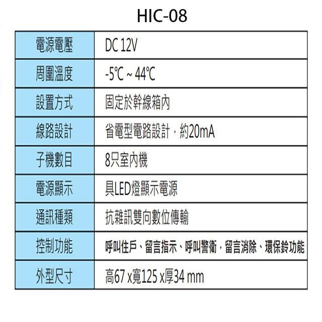 昌運監視器 Hometek 純對講組合 HEP-15H+HDP-81x4+HIC-08+HT-1202D-細節圖5