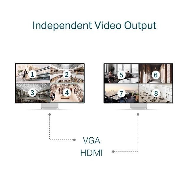 TP-LINK 昌運監視器 VIGI NVR4032H 32路 網路監控主機 監視器主機 (NVR)-細節圖8