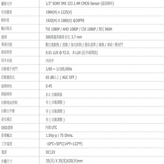 昌運監視器 豆干方塊針孔攝影機 SONY Exmor AHD 200萬 廣角針孔攝影機 鏡頭監視器-細節圖3