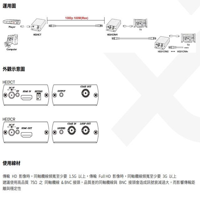 昌運監視器 HE01CR HDMI 同軸線延長器 接收端 R端 最遠距離100M-細節圖4