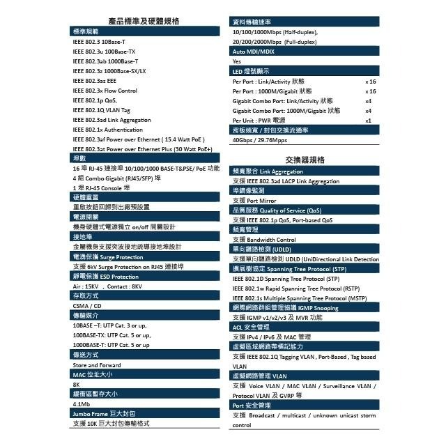 昌運監視器 CS-3416G-16P 4埠+16埠 10/100/1000Mbps PoE 加強管理型網路交換器-細節圖3