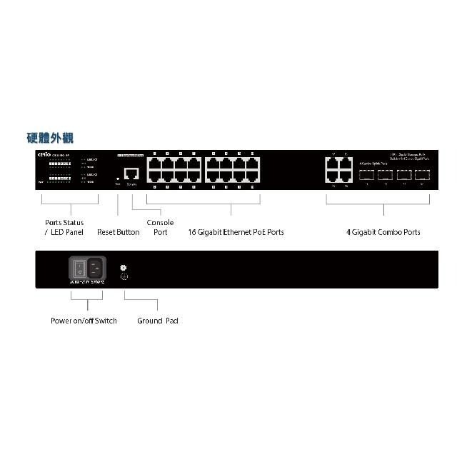 昌運監視器 CS-3416G-16P 4埠+16埠 10/100/1000Mbps PoE 加強管理型網路交換器-細節圖9