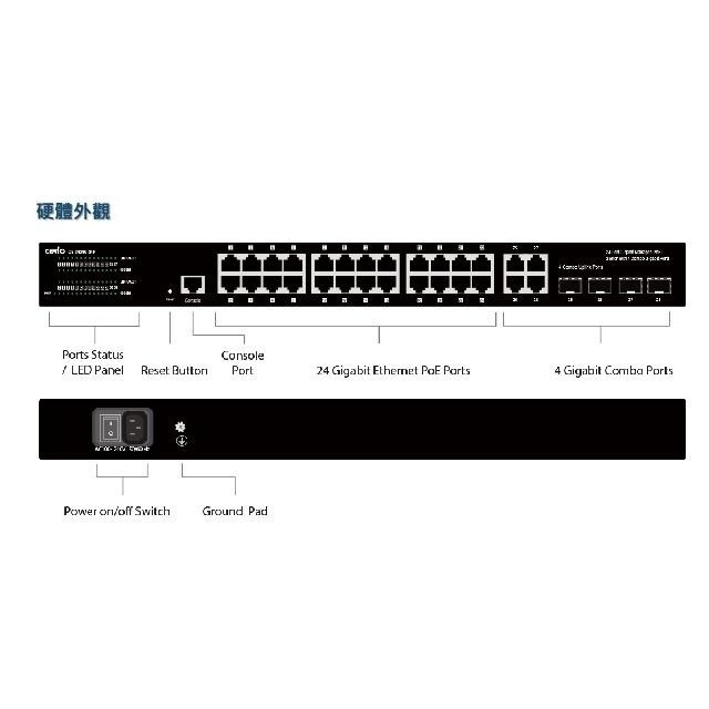 昌運監視器 CS-3424G-24P 4埠+24埠 10/100/1000Mbps PoE 加強管理型網路交換器-細節圖8