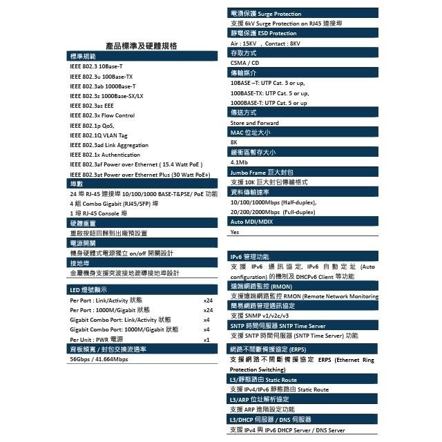 昌運監視器 CS-3424G-24P 4埠+24埠 10/100/1000Mbps PoE 加強管理型網路交換器-細節圖2