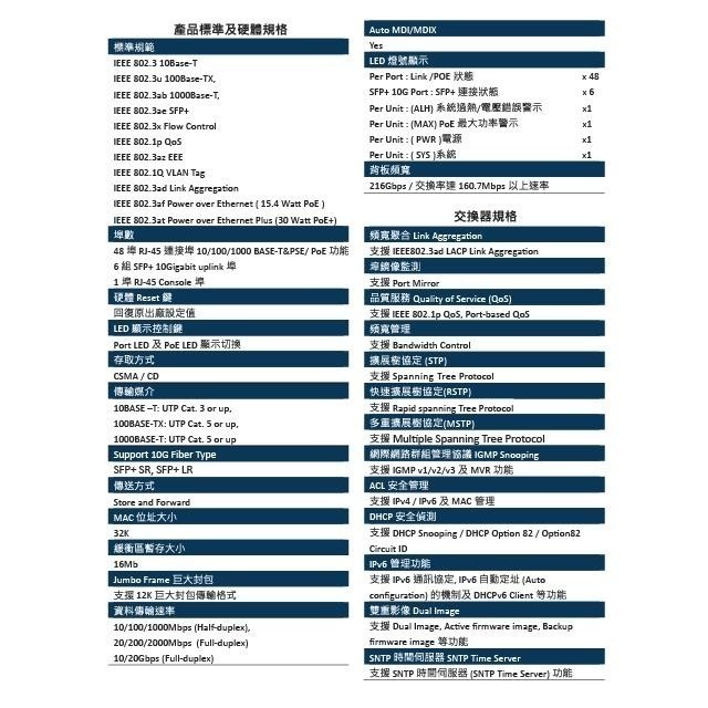 昌運監視器 CERIO 智鼎 CS-2648XG-48P 6埠 + 48埠 PoE 管理型網路交換器-細節圖3