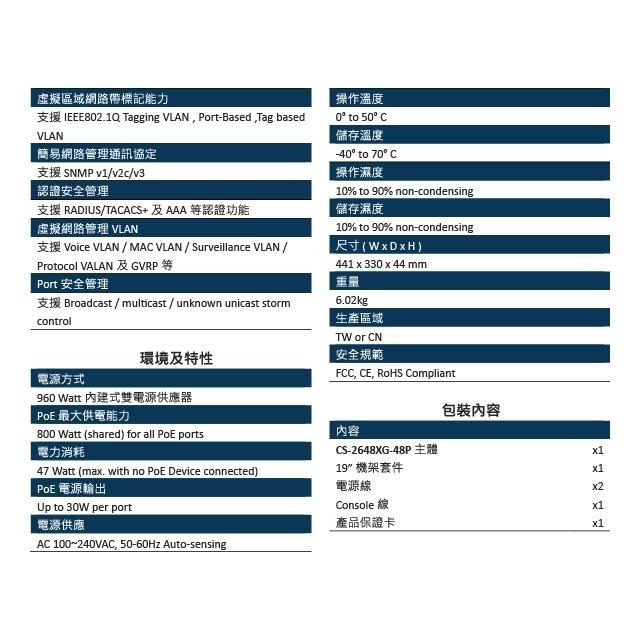 昌運監視器 CS-2648XG-48P 6埠 + 48埠 10/100/1000Mbps PoE 管理型網路交換器-細節圖4