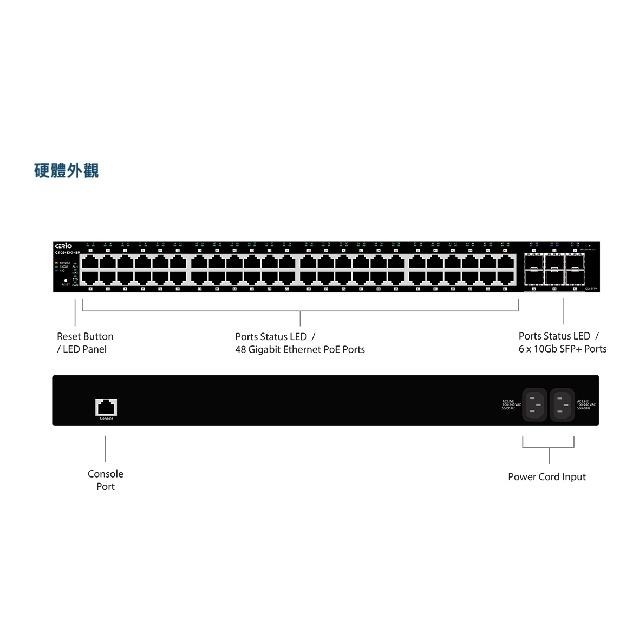 昌運監視器 CS-2648XG-48P 6埠 + 48埠 10/100/1000Mbps PoE 管理型網路交換器-細節圖8