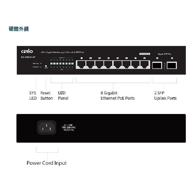 昌運監視器 CS-2208G-8P 2埠 + 8埠 10/100/1000Mbps PoE 管理型網路交換器-細節圖7