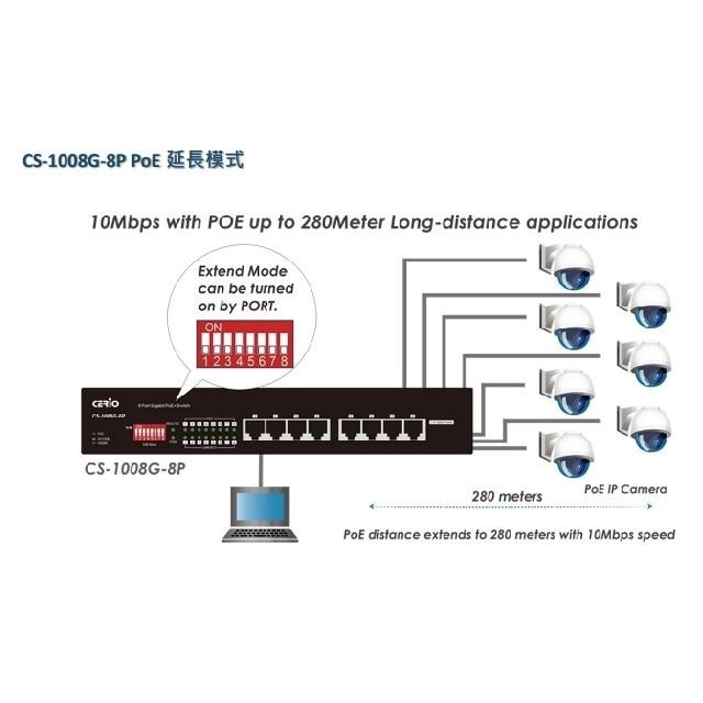 昌運監視器 CERIO 智鼎 CS-1008G-8P 8埠 Gigabit PoE+ 網路交換器-細節圖6