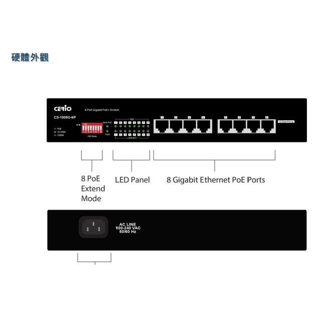 昌運監視器 CERIO 智鼎 CS-1008G-8P 8埠 Gigabit PoE+ 網路交換器-細節圖7