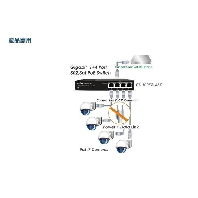 昌運監視器CS-1005G-4PX 5埠 10/100/1000Mbps網路交換器停產(以CS-1008G-4PX出貨)-細節圖5